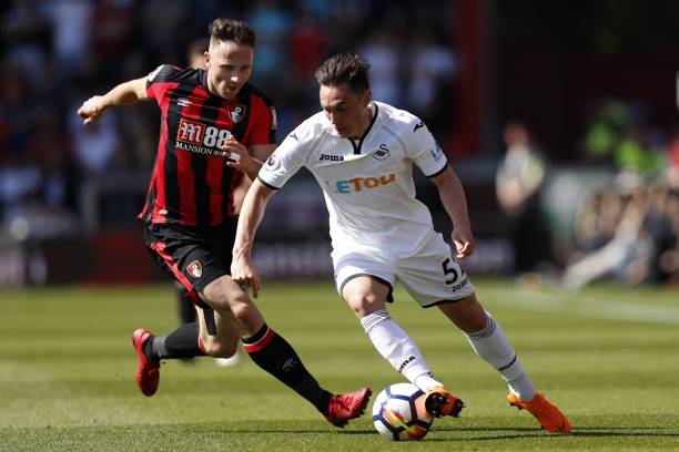 球員發揮 球員發揮